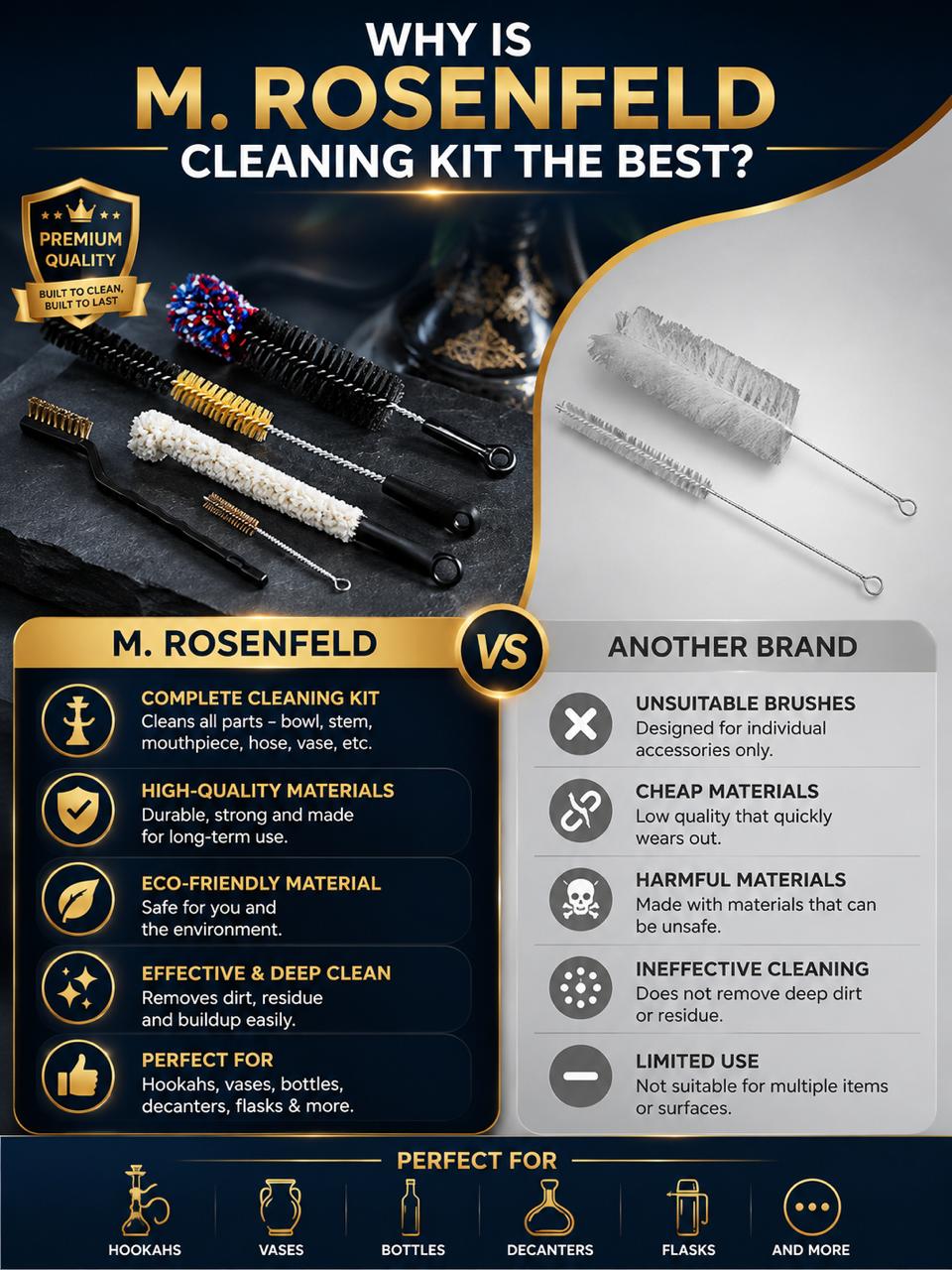 Richman 6-Piece Shisha Hookah Cleaning Brush Kit – Deep Clean Glass Vase, Hose, Bowl & Stem